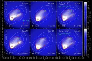 News from 'El Gordo': Study suggests dark matter may eventually have collisional properties